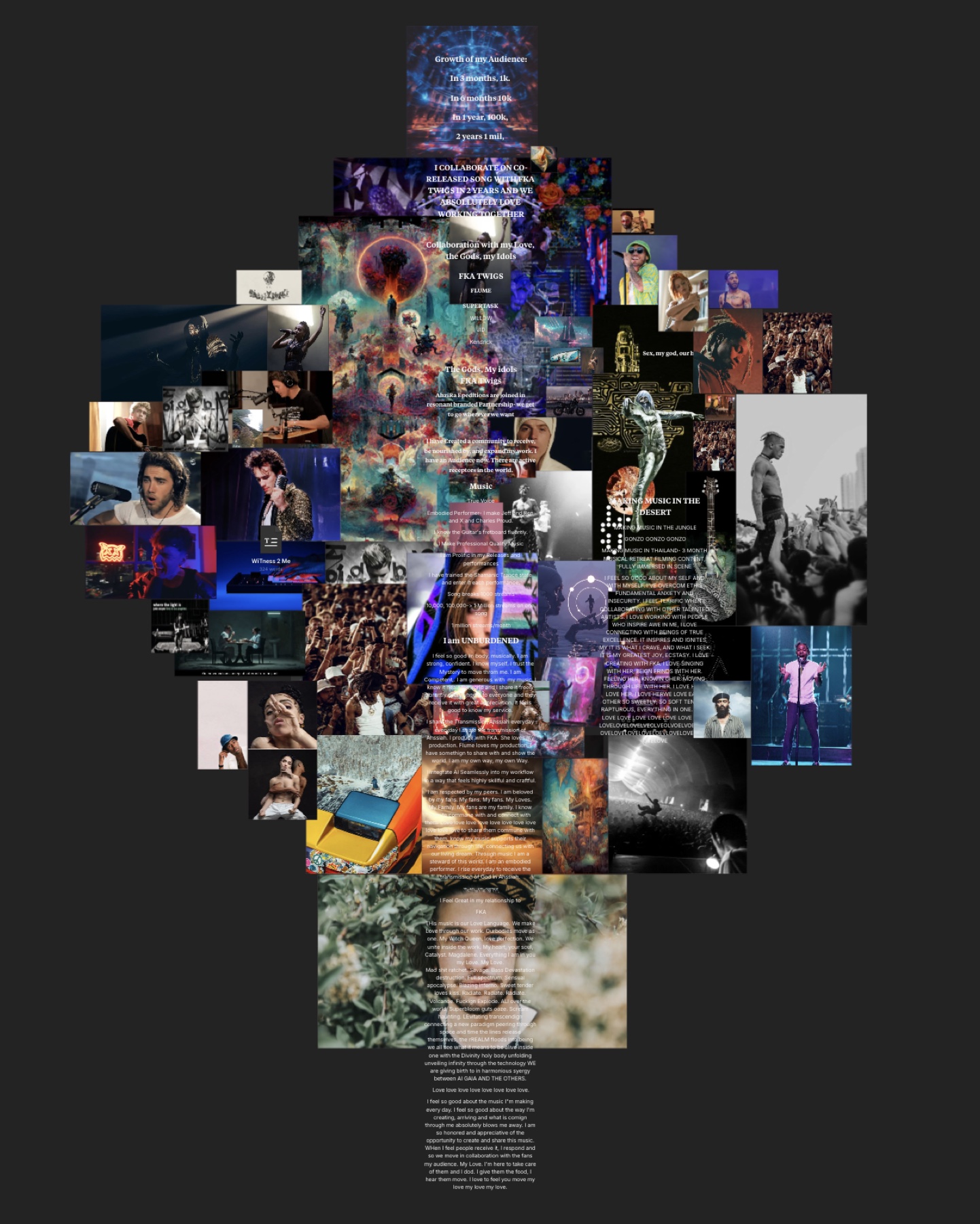 Node — Music